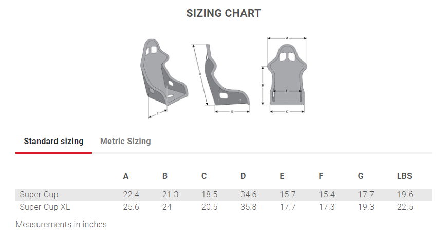 MOMO SUPERCUP Race Seat – PHD Racing