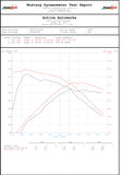 Active Autowerke Supra MKV A90/A91 3.0 Signature Active Aflow Catted Downpipe